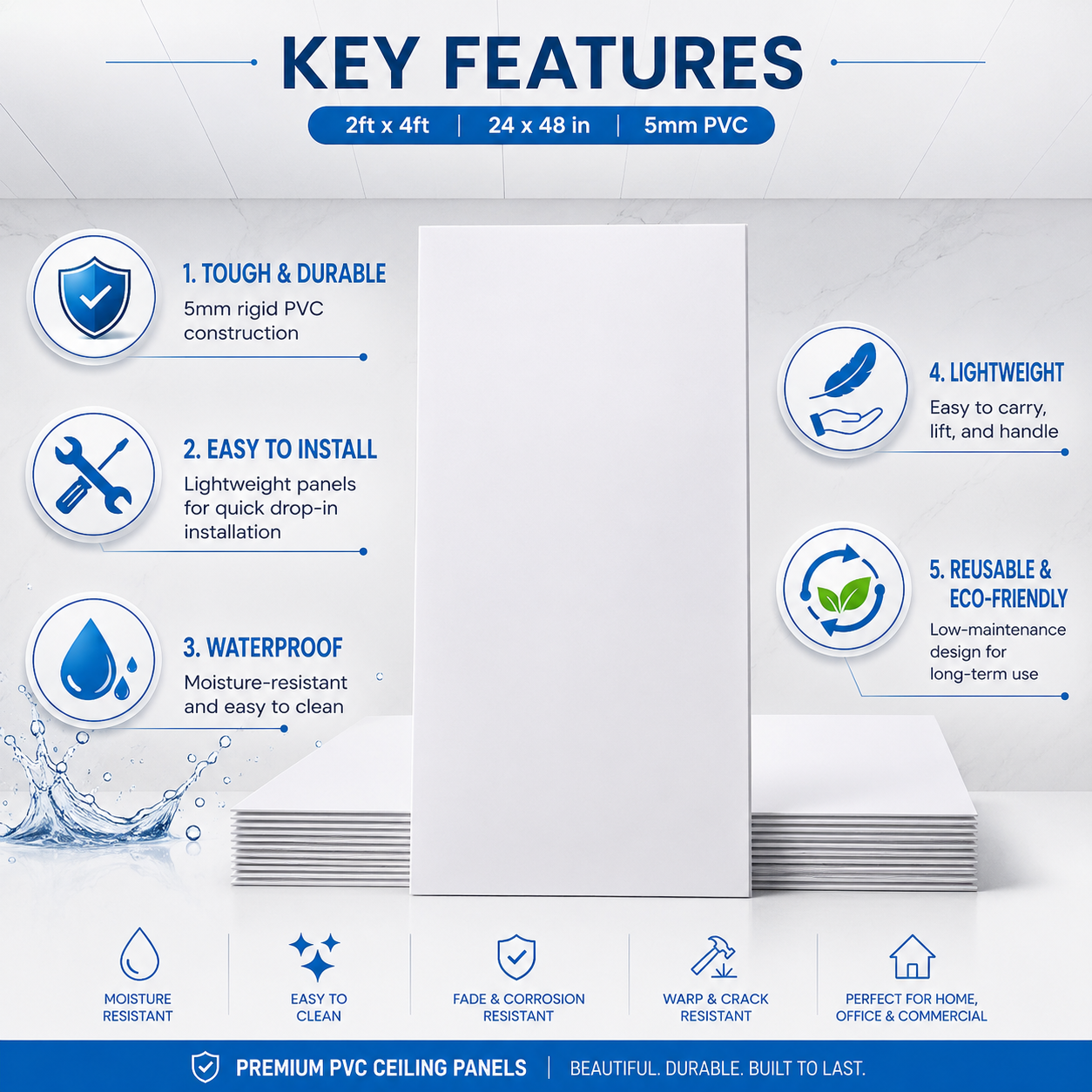 Sunnyglade 10-Pack 2x4 ft White PVC Drop Ceiling Tiles, Waterproof 5mm Panels, Reusable, Fire-Rated, 80 sq. ft Coverage, Easy Installation